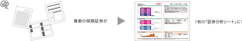 生命保険分析サービス